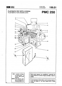   SACMI PMC 250 ()