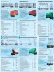 Продажа новых грузовых вагонов и запасных частей в Калининграде (Фото)
